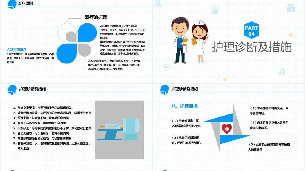 呼吸衰竭护理查房的护理措施PPT模板 呼吸衰竭护理查房的护理措施PPT模板