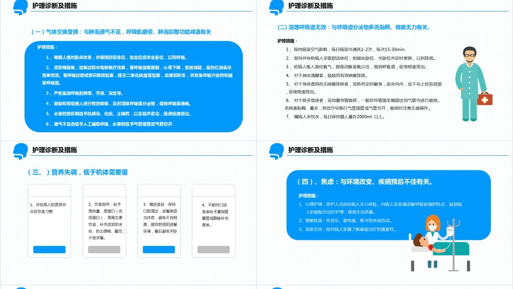 呼吸衰竭护理查房的护理措施PPT模板 呼吸衰竭护理查房的护理措施PPT模板