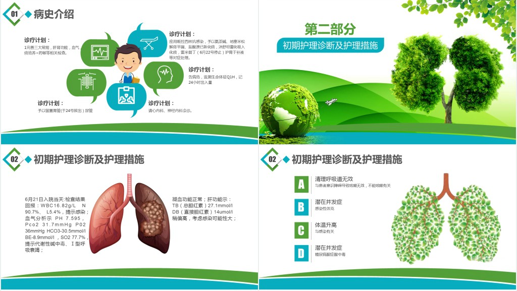 肺部感染患者的护理查房PPT模板 肺部感染患者的护理查房PPT模板