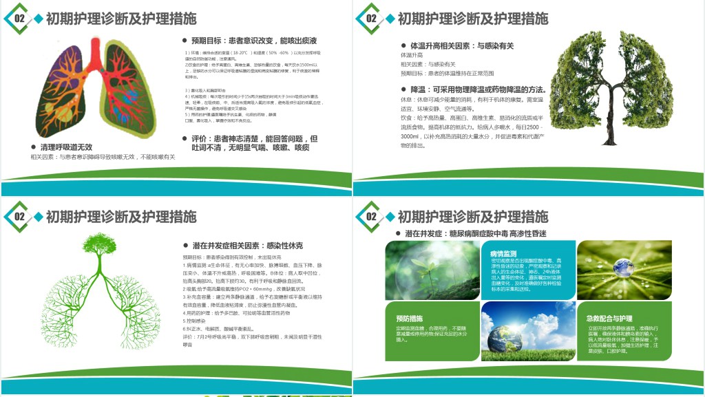 肺部感染患者的护理查房PPT模板 肺部感染患者的护理查房PPT模板