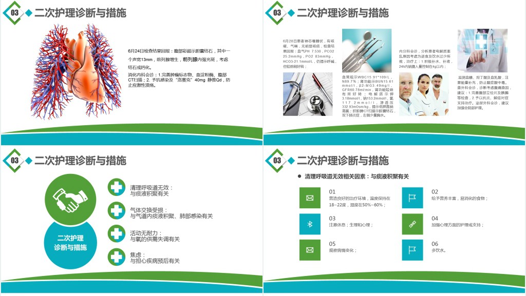 肺部感染患者的护理查房PPT模板 肺部感染患者的护理查房PPT模板