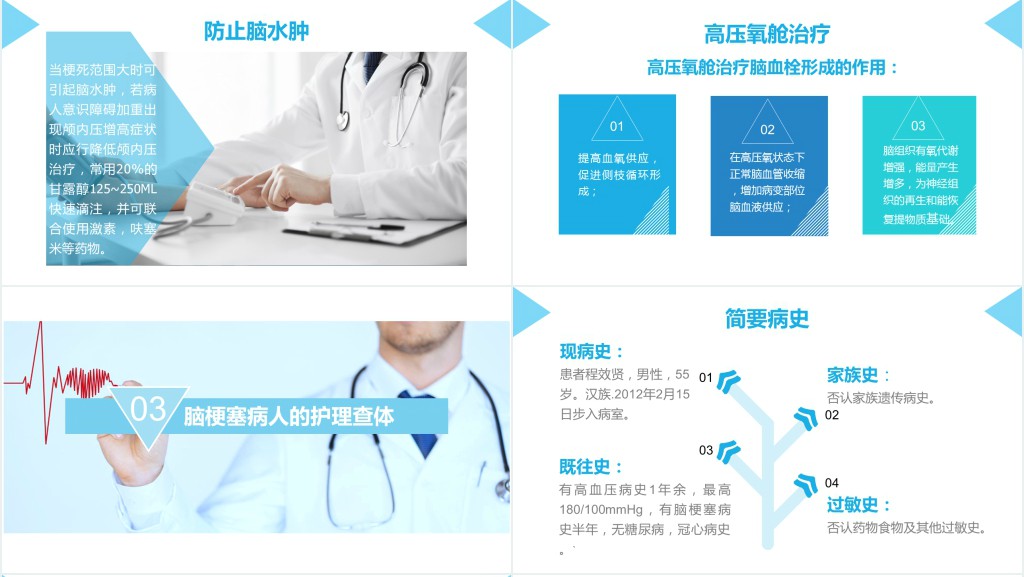 脑梗塞病人的护理查房范文PPT模板