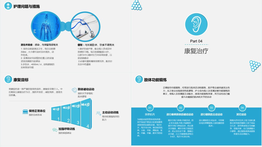 脊髓性损伤的护理查房PPT模板 脊髓性损伤的护理查房PPT模板
