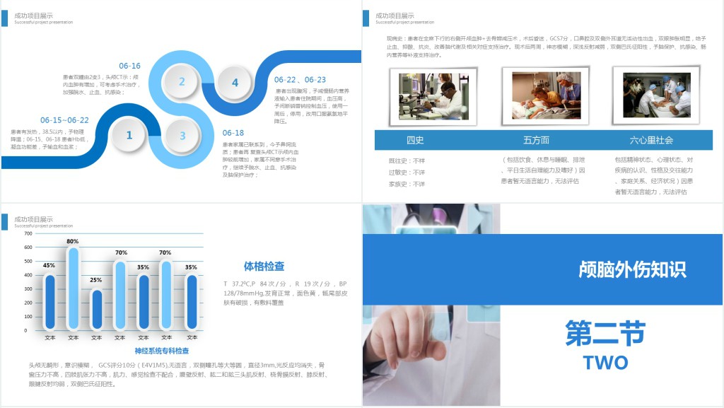 颅脑外伤护理查房范文PPT模板 颅脑外伤护理查房范文PPT模板