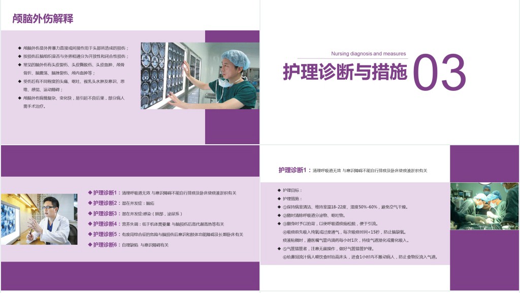 颅脑外伤锥颅护理查房PPT模板 颅脑外伤锥颅护理查房PPT模板