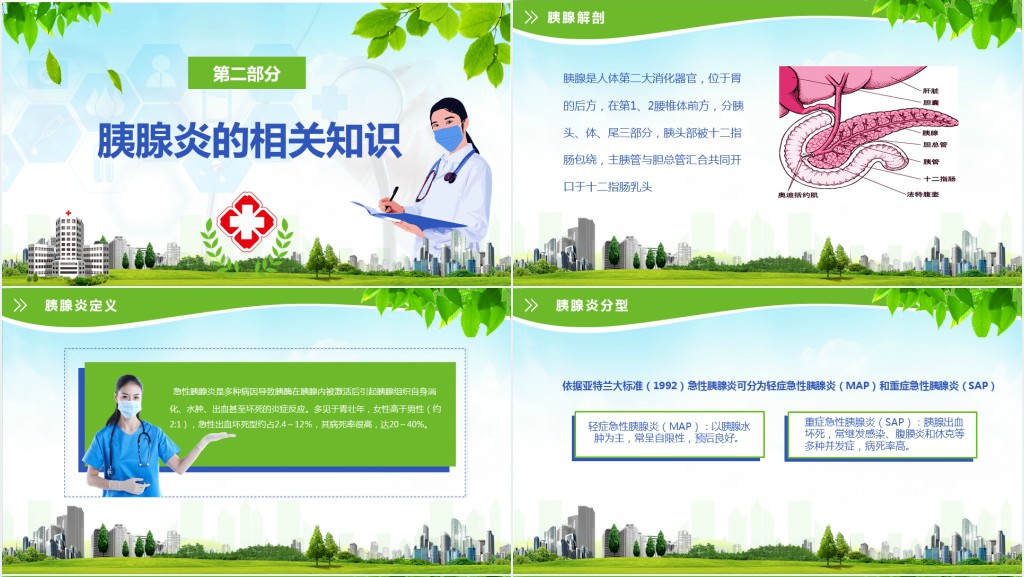 急性胰腺炎医院护理查房PPT模板