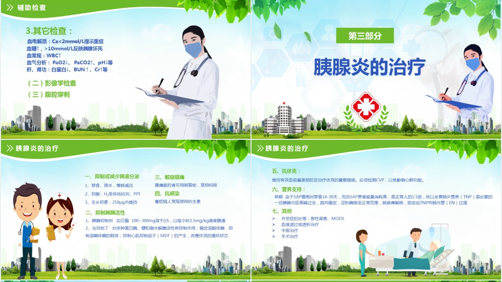 急性胰腺炎医院护理查房PPT模板