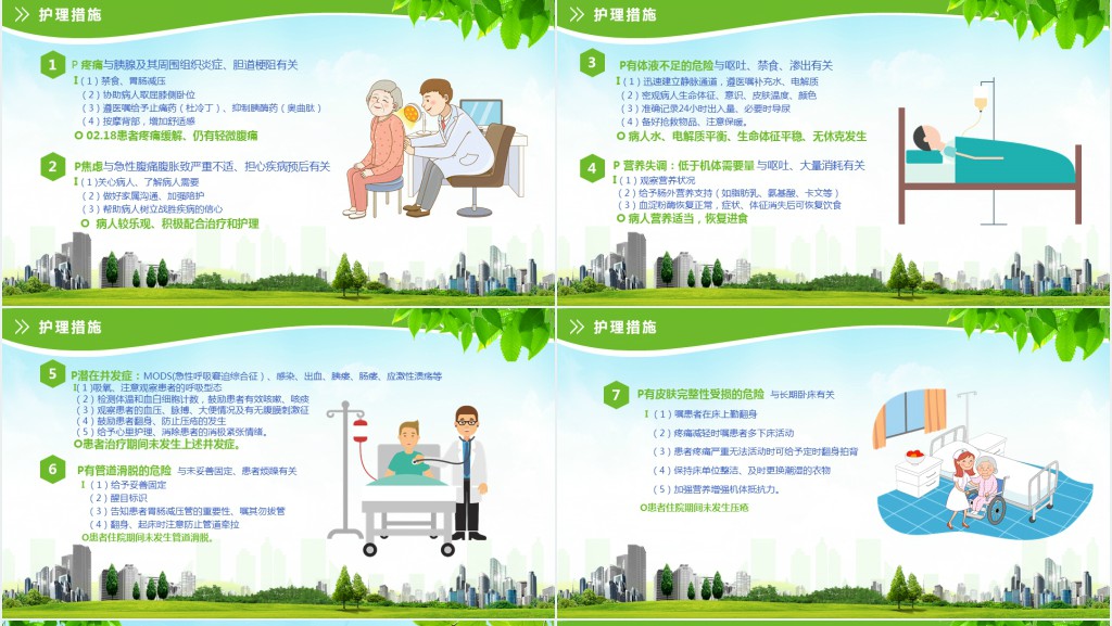 急性胰腺炎医院护理查房PPT模板