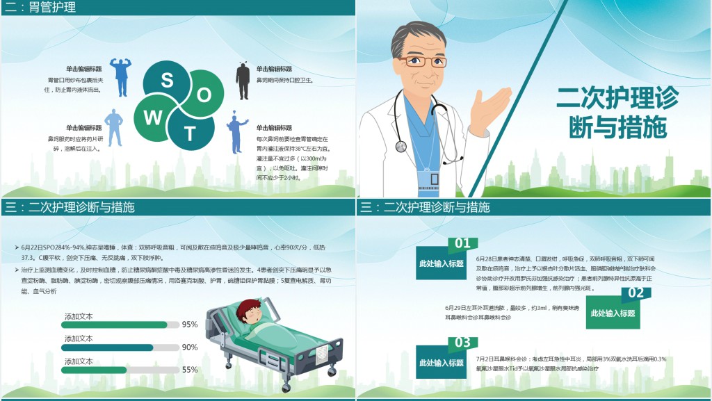 肺部感染病人护理查房PPT模板 肺部感染病人护理查房PPT模板
