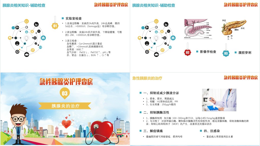 内科学急性胰腺炎护理查房PPT模板 内科学急性胰腺炎护理查房PPT模板