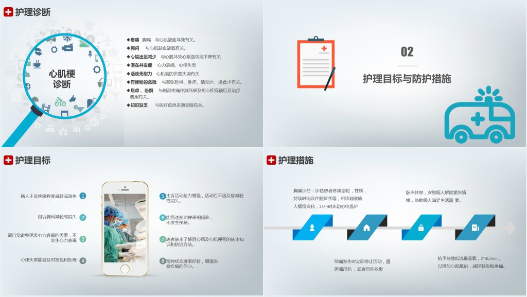 急性心梗患者护理查房PPT模板 急性心梗患者护理查房PPT模板