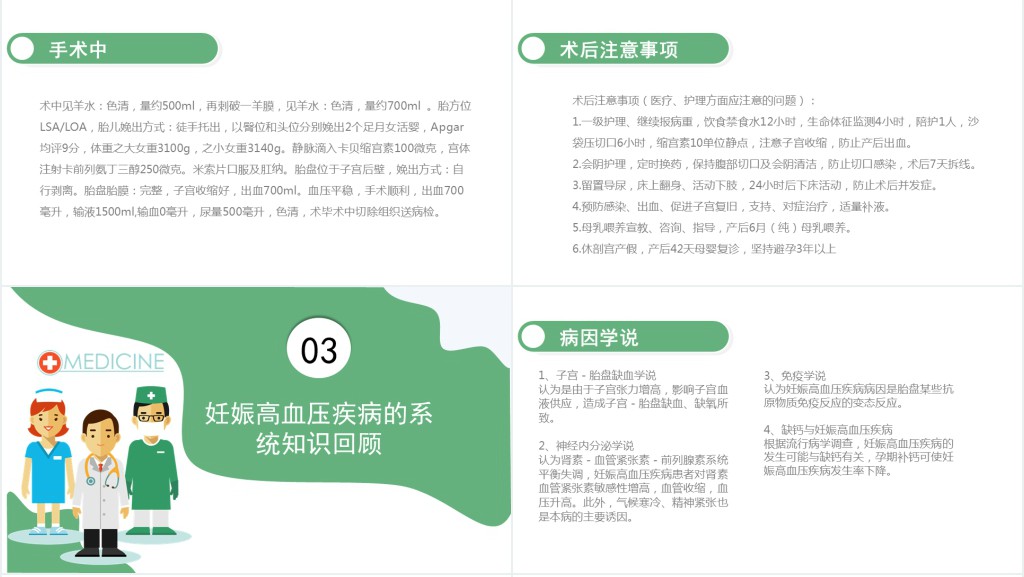 重度子痫前期患者护理查房PPT模板 重度子痫前期患者护理查房PPT模板