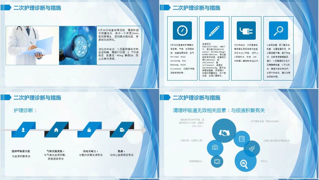 肺部感染患者护理查房PPT模板 肺部感染患者护理查房PPT模板