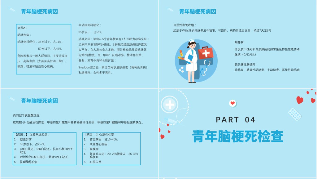 青年脑梗死病例PPT模板 青年脑梗死病例PPT模板