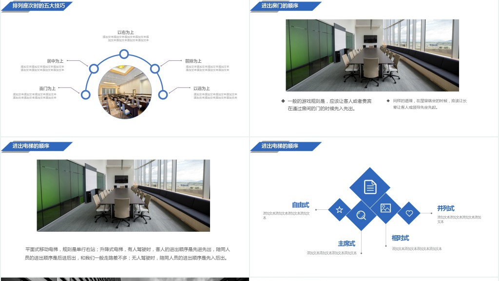 公司员工商务礼仪规定培训PPT模板 公司员工商务礼仪规定培训PPT模板