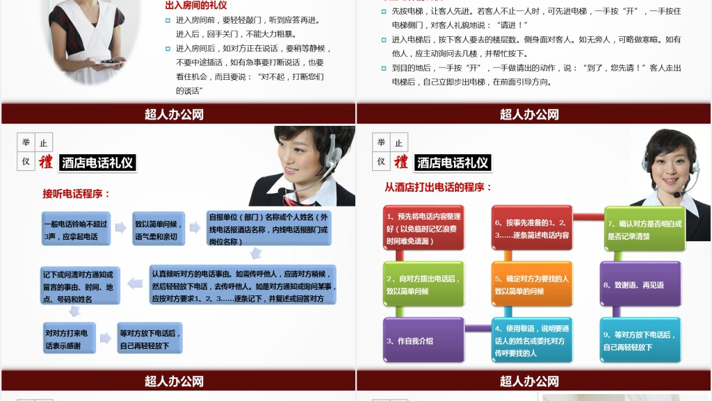酒店商务礼仪常识培训PPT课件 酒店商务礼仪常识培训PPT课件