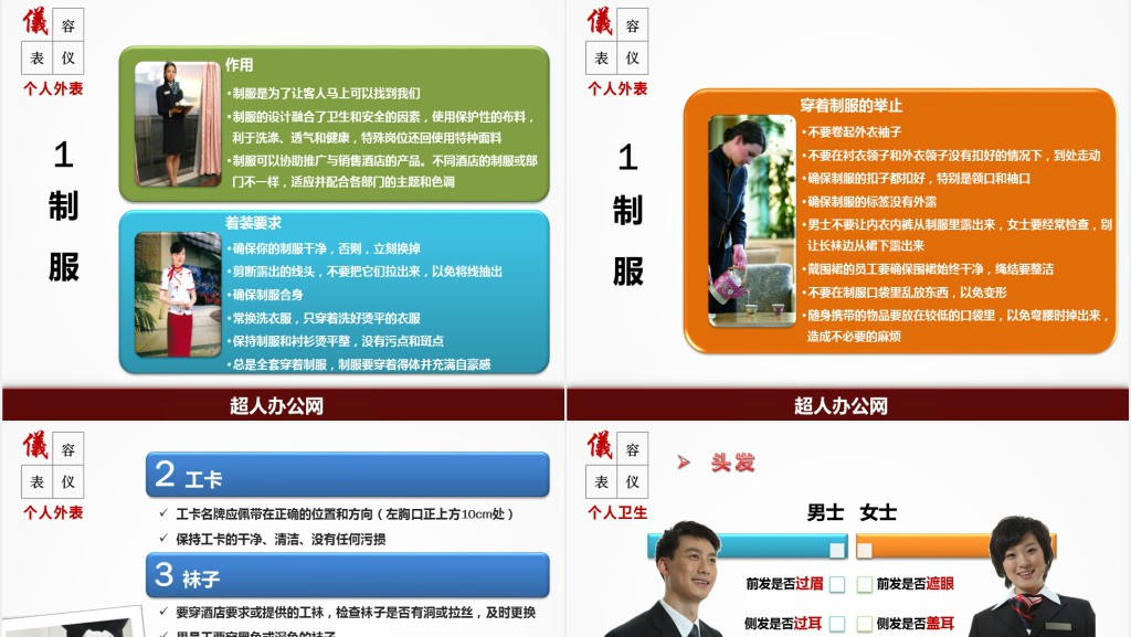 酒店商务礼仪常识培训PPT课件 酒店商务礼仪常识培训PPT课件