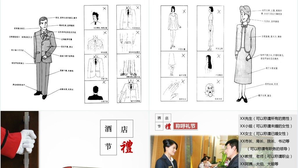 酒店商务礼仪常识培训PPT课件 酒店商务礼仪常识培训PPT课件