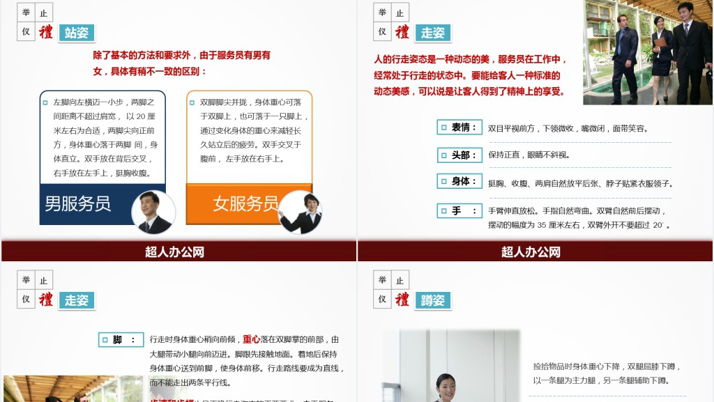 酒店商务礼仪常识培训PPT课件 酒店商务礼仪常识培训PPT课件