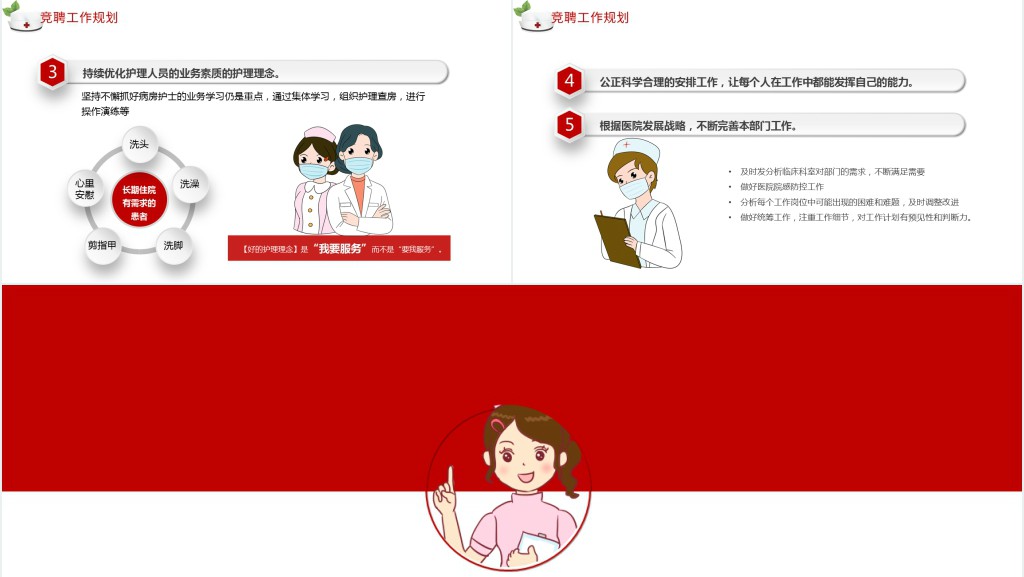 康复科护士长竞聘报告PPT模板 康复科护士长竞聘报告PPT模板