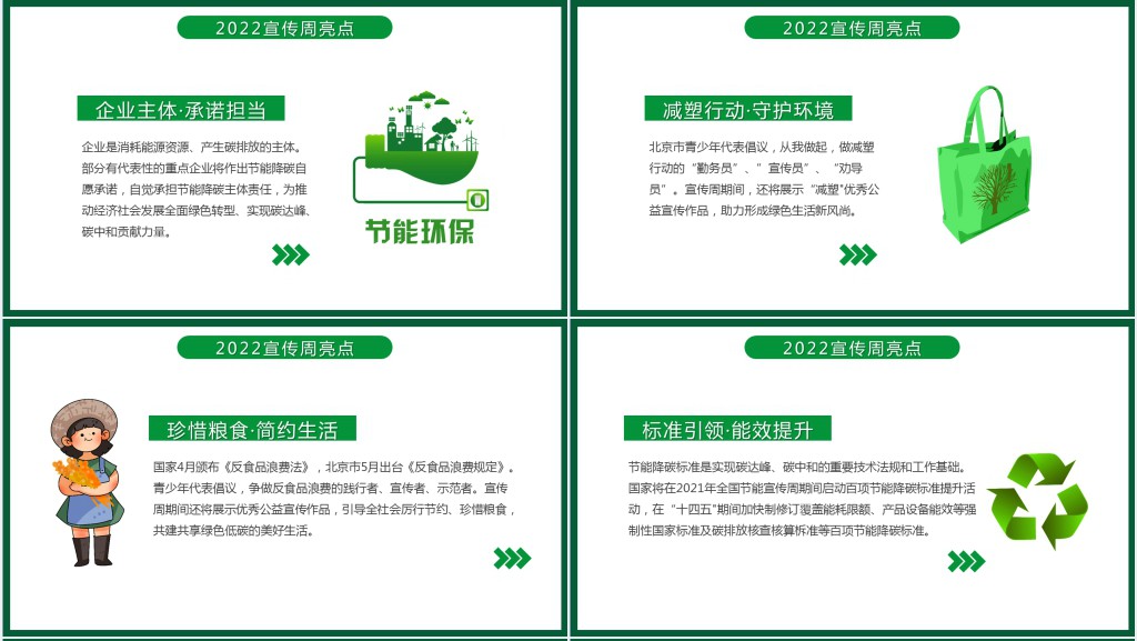 绿色全国低碳日宣传周课件 绿色全国低碳日宣传周课件