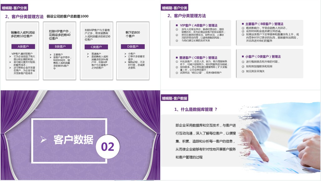 扁平化客户管理之婚姻期PPT模板