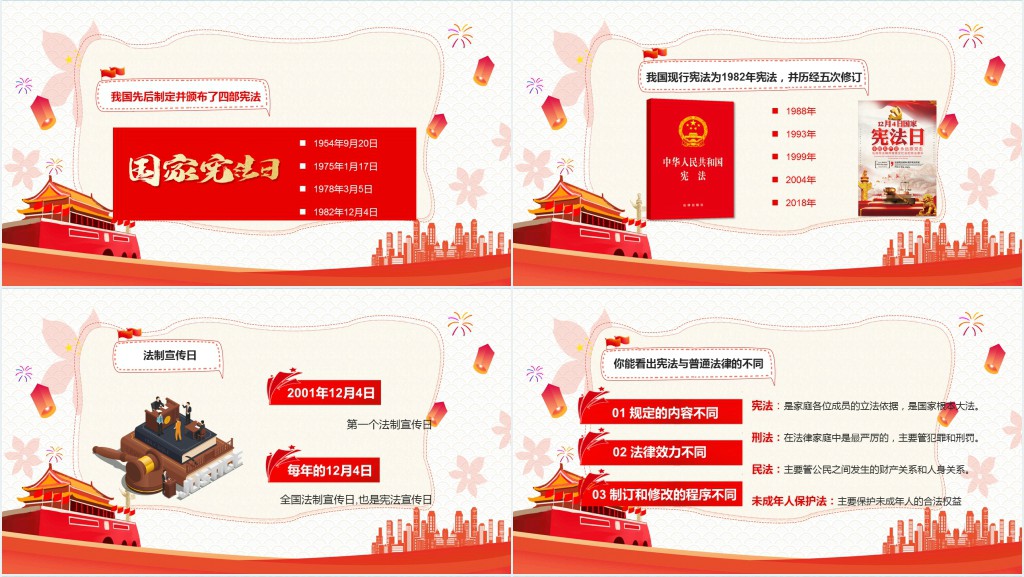 小学生宪法知识学习国家宪法日主题PPT课件 小学生宪法知识学习国家宪法日主题PPT课件