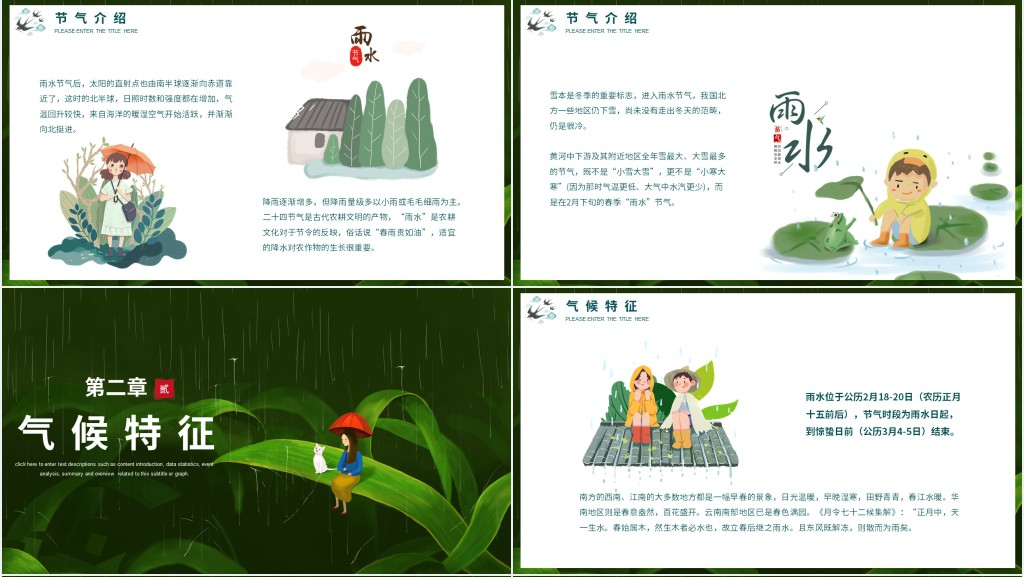 雨水节气历史起源简介PPT模板 雨水节气历史起源简介PPT模板