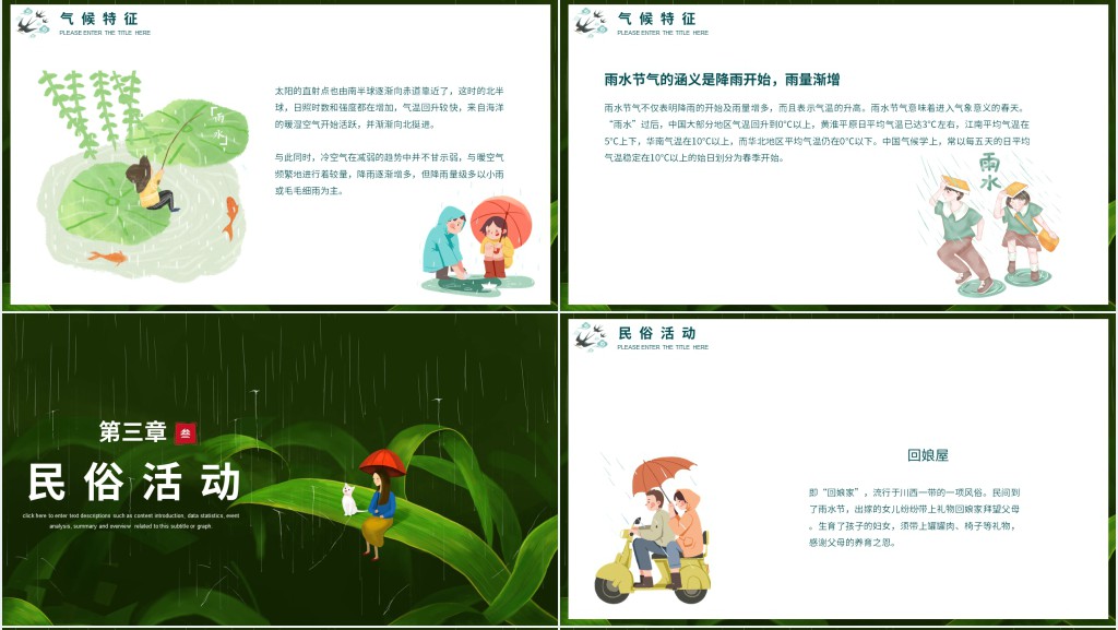 雨水节气历史起源简介PPT模板 雨水节气历史起源简介PPT模板
