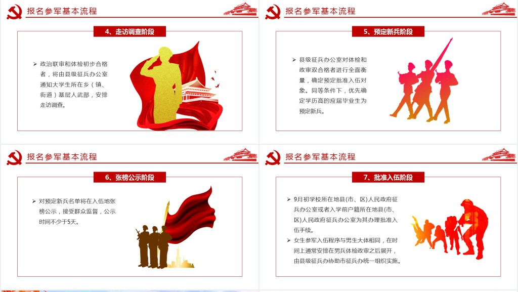 好儿女当兵报国大学生军营建功部队征兵入伍宣传PPT课件 好儿女当兵报国大学生军营建功部队征兵入伍宣传PPT课件