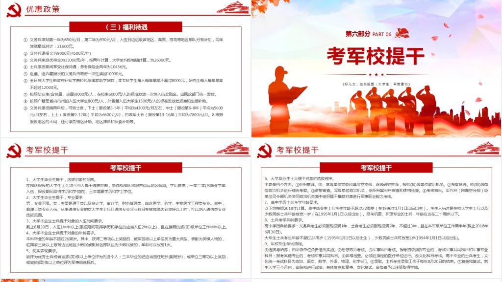 好儿女当兵报国大学生军营建功部队征兵入伍宣传PPT课件 好儿女当兵报国大学生军营建功部队征兵入伍宣传PPT课件