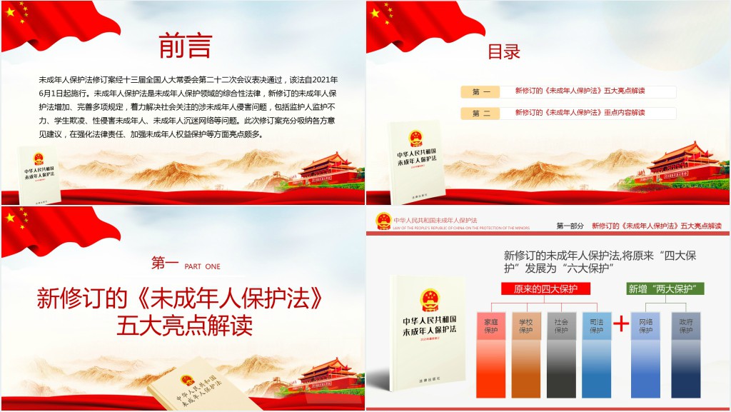 最新修订版《未成年人保护法》解读PPT党课 最新修订版《未成年人保护法》解读PPT党课