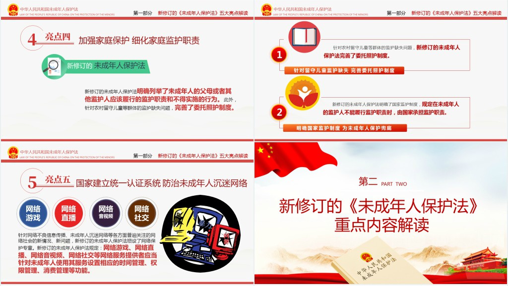 最新修订版《未成年人保护法》解读PPT党课 最新修订版《未成年人保护法》解读PPT党课