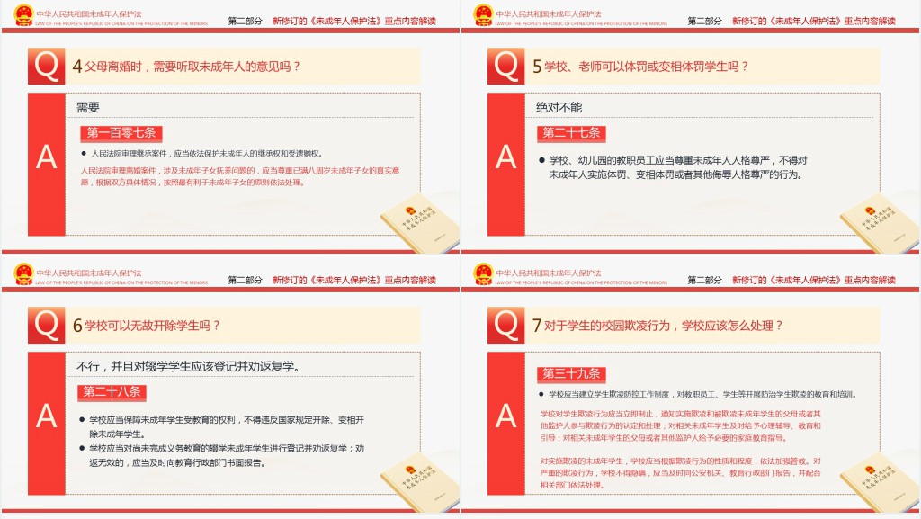 最新修订版《未成年人保护法》解读PPT党课 最新修订版《未成年人保护法》解读PPT党课