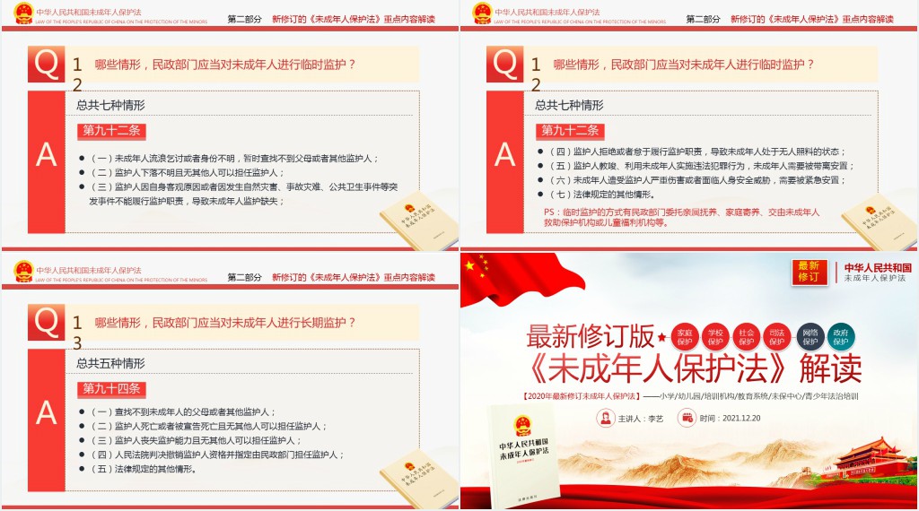 最新修订版《未成年人保护法》解读PPT党课 最新修订版《未成年人保护法》解读PPT党课