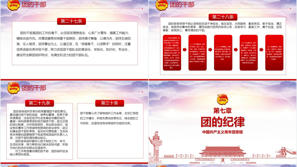 新时代的共青团员PPT团课课件