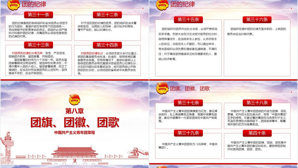 新时代的共青团员PPT团课课件