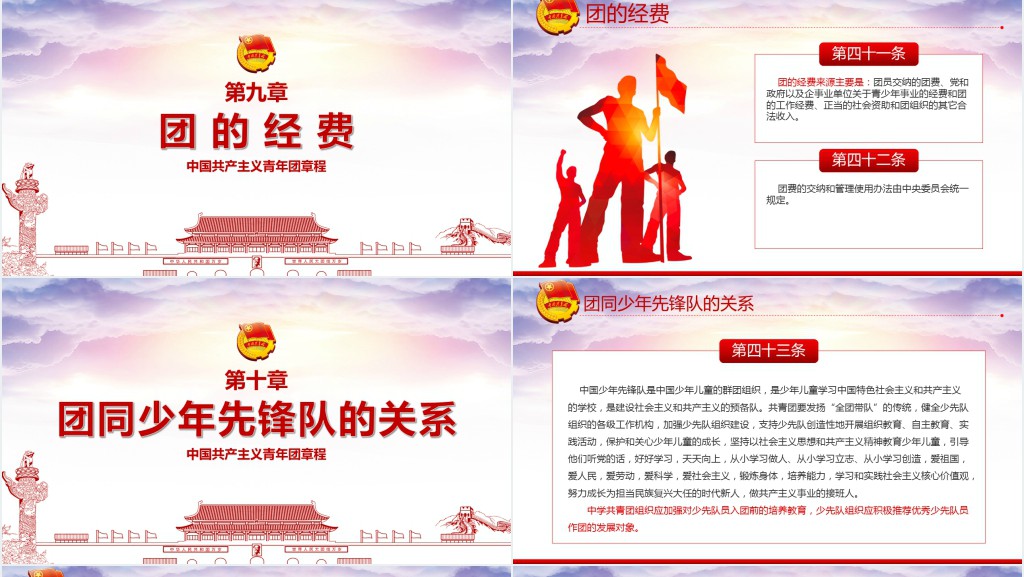 新时代的共青团员PPT团课课件