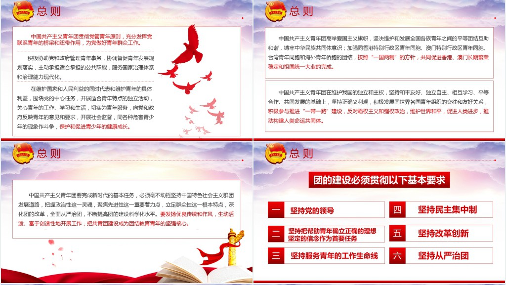 新时代的共青团员PPT团课课件