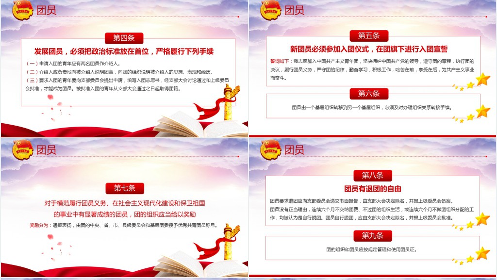 新时代的共青团员PPT团课课件