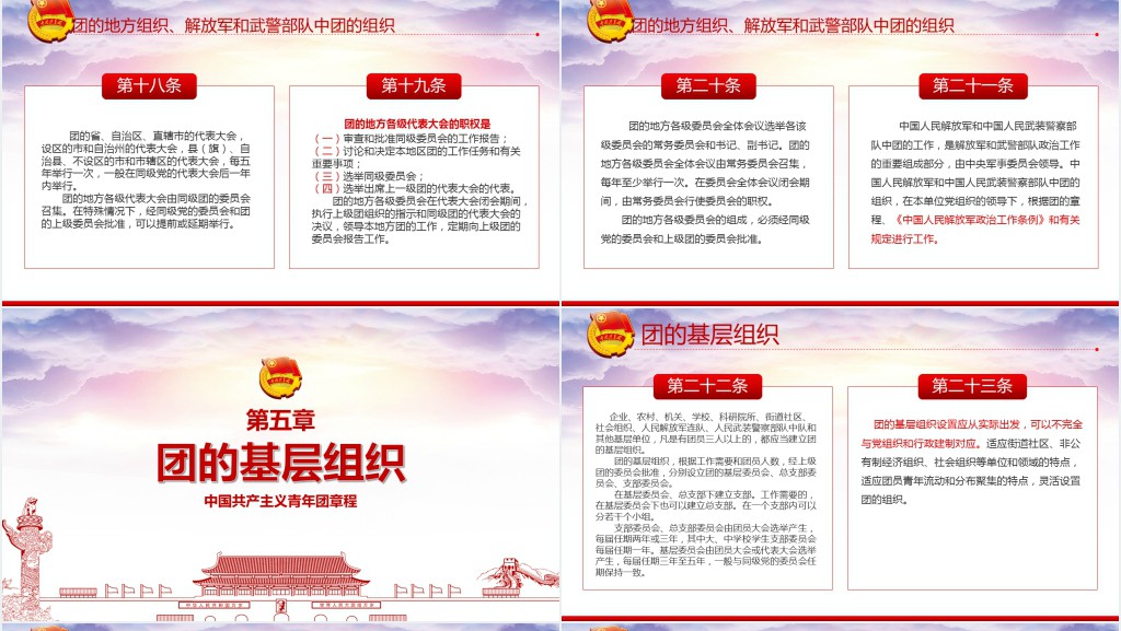 新时代的共青团员PPT团课课件