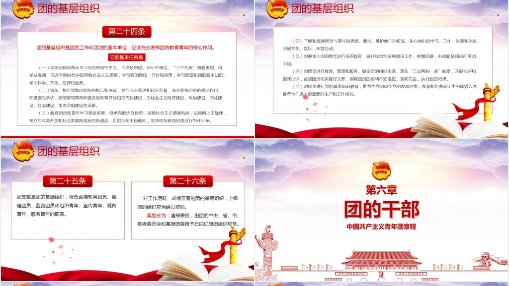 新时代的共青团员PPT团课课件