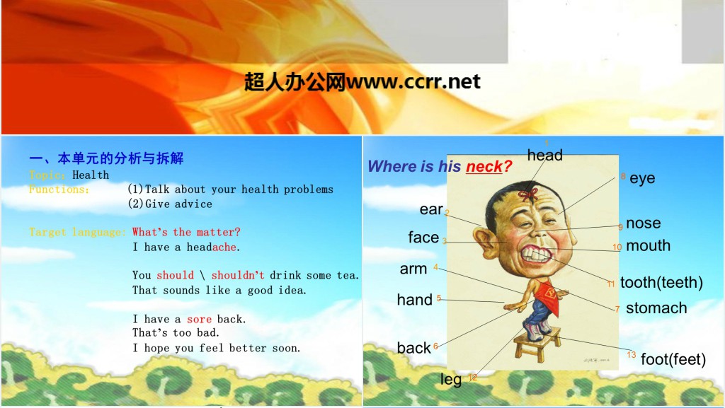 Unit 1 What is the matter英语PPT课件 Unit 1 What is the matter英语PPT课件