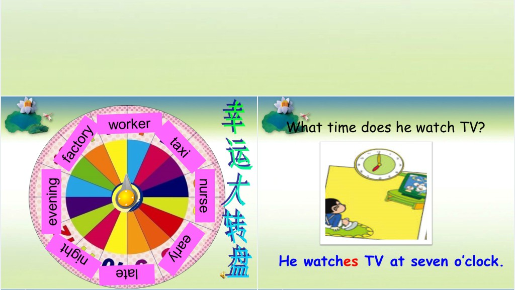 I will be home at 7 oclock英语PPT课件 I will be home at 7 oclock英语PPT课件