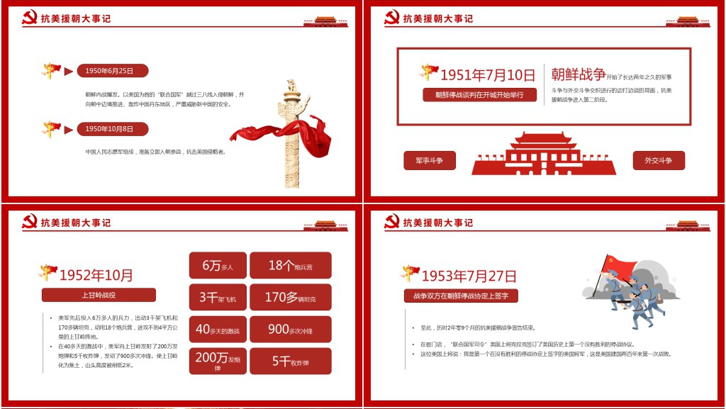 抗美援朝大事记缅怀志愿军英烈捍卫世界和平PPT党课 抗美援朝大事记缅怀志愿军英烈捍卫世界和平PPT党课