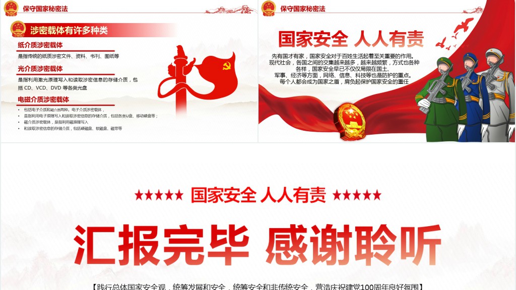 全民国家安全教育日国家安全人人有责主题班会PPT课件 全民国家安全教育日国家安全人人有责主题班会PPT课件