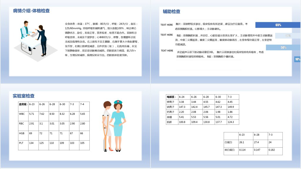 一例重症肺炎并II型呼吸衰竭个案护理PPT模板 一例重症肺炎并II型呼吸衰竭个案护理PPT模板