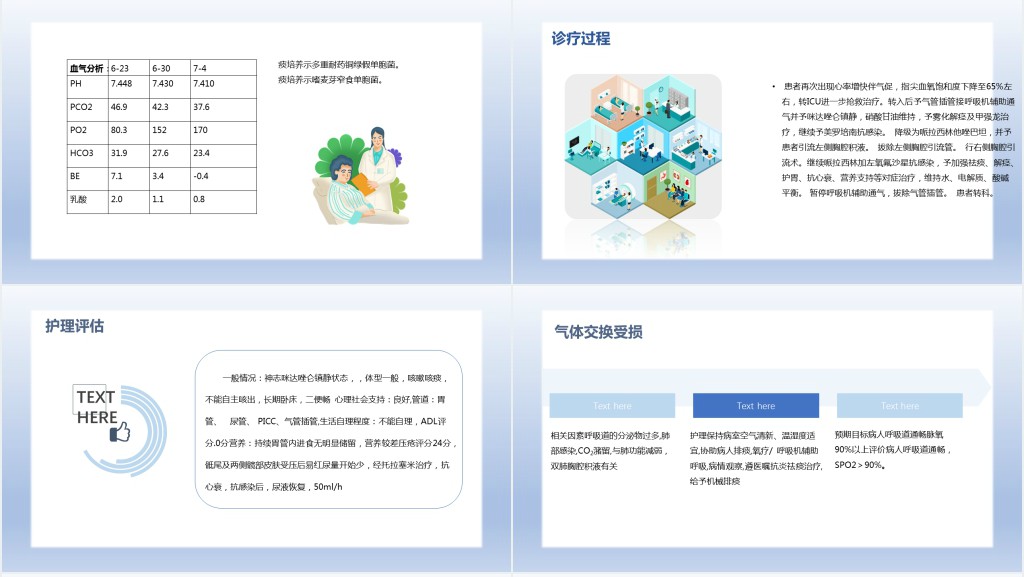 一例重症肺炎并II型呼吸衰竭个案护理PPT模板 一例重症肺炎并II型呼吸衰竭个案护理PPT模板
