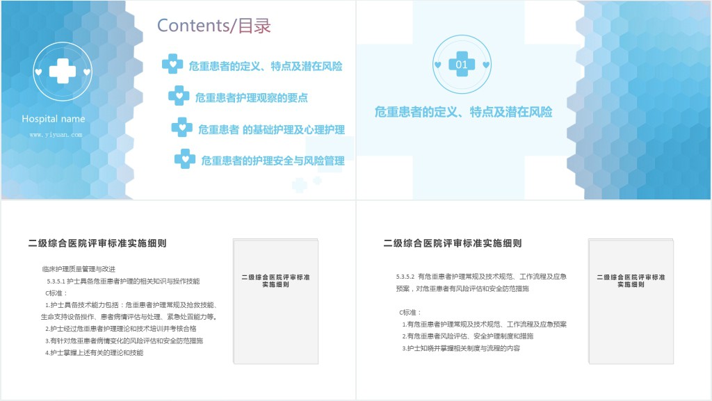 危重患者护理常规PPT模板