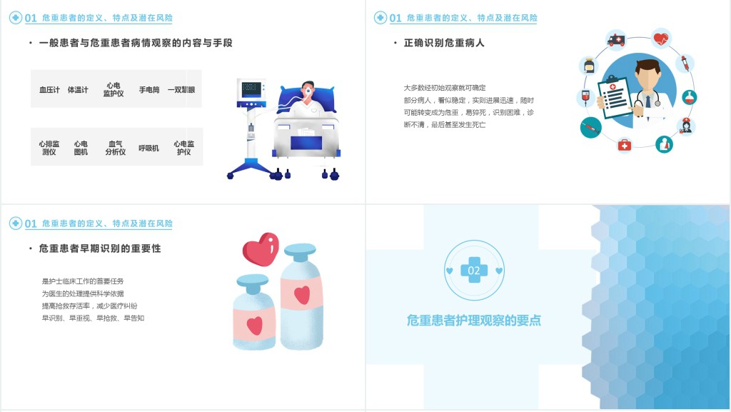 危重患者护理常规PPT模板